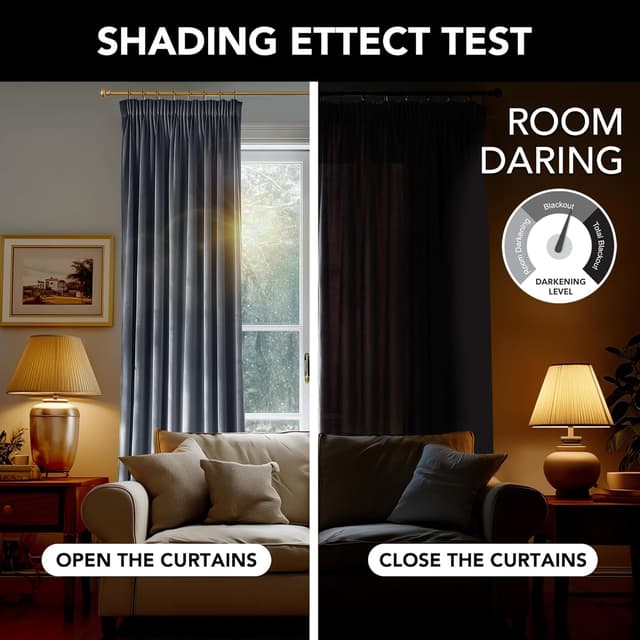 Thumbnail 4 de Deconovo Rideaux velours occultants 140×175 cm – gris (2) 📉