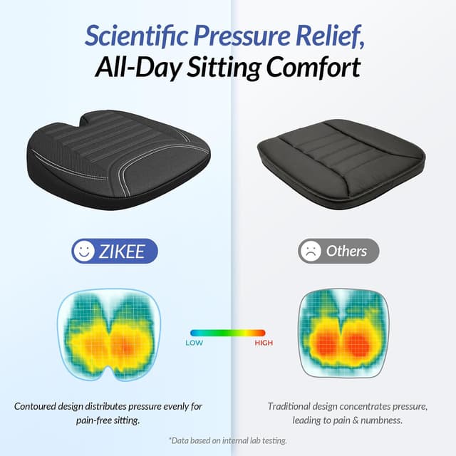 Thumbnail 3 de ZIKEE All-Season Car Seat Cushion for Sciatica Relief