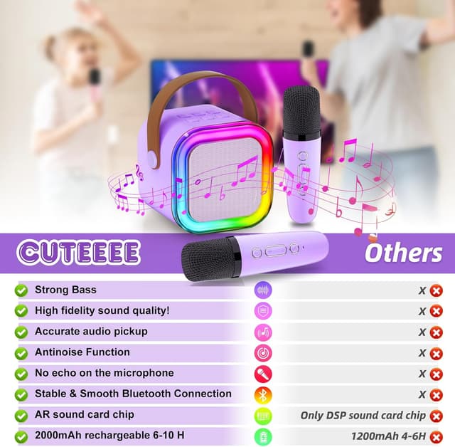 Detalle de CUTEEEE Karaoke Maschine für Kinder mit 2 Mikros
