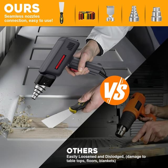 Detalle de JOJOrec 2000W Heat Gun with dual 400–600℃ modes and overload protection