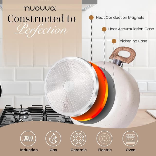 Detalle de Non stick cookware set by Nuovva 8 piece