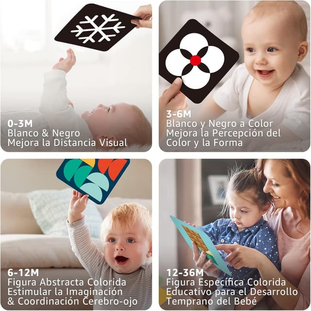 Detalle 2 de hahaland Flashcards 80 piezas estimulación visual