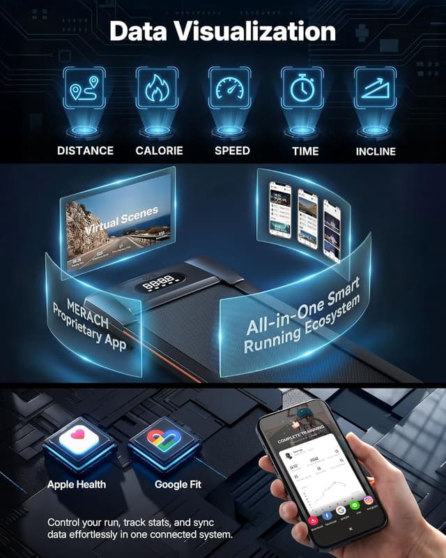 Thumbnail 5 de MERACH Heavy Duty Walking Pad Treadmill 400lbs Capacity