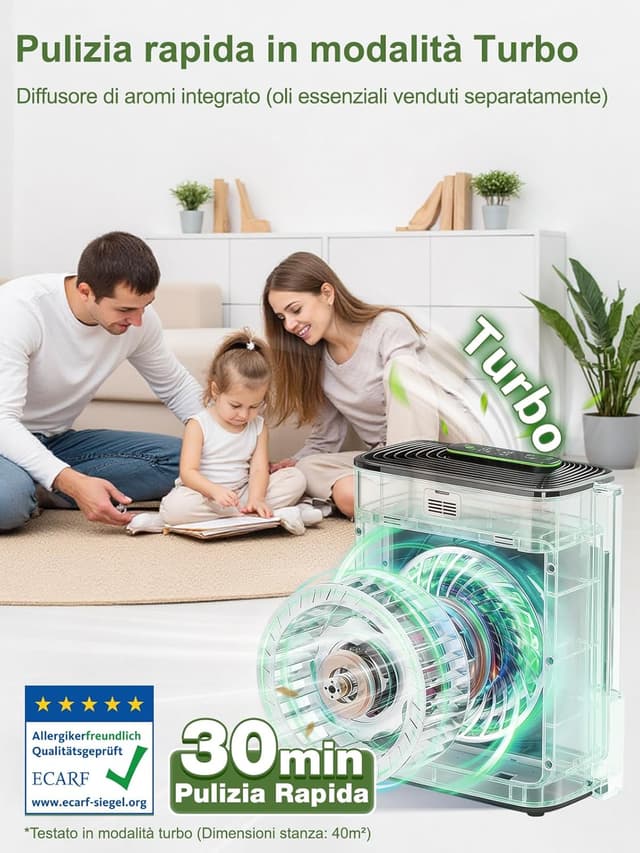 Detalle 2 de KNKA Purificatore d’aria HEPA APH3000 con CADR 300 m³/h e sensore qualità dell’aria