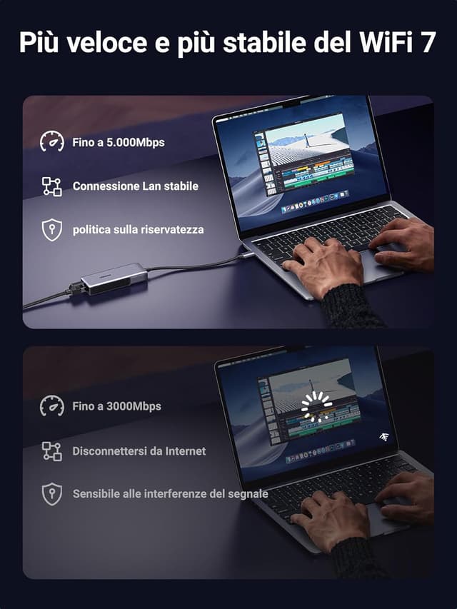 Detalle de UGREEN Adattatore USB-C Ethernet RJ45 5 Gbps con WOL, Auto MDI/MDIX e alluminio