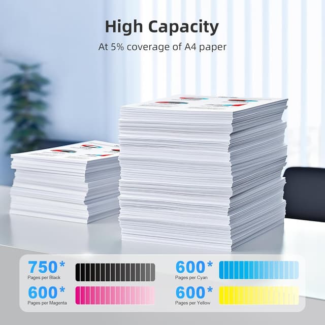 Detalle 2 de LOFBLAT PG-560XL CL-561XL Druckerpatronen 🖨