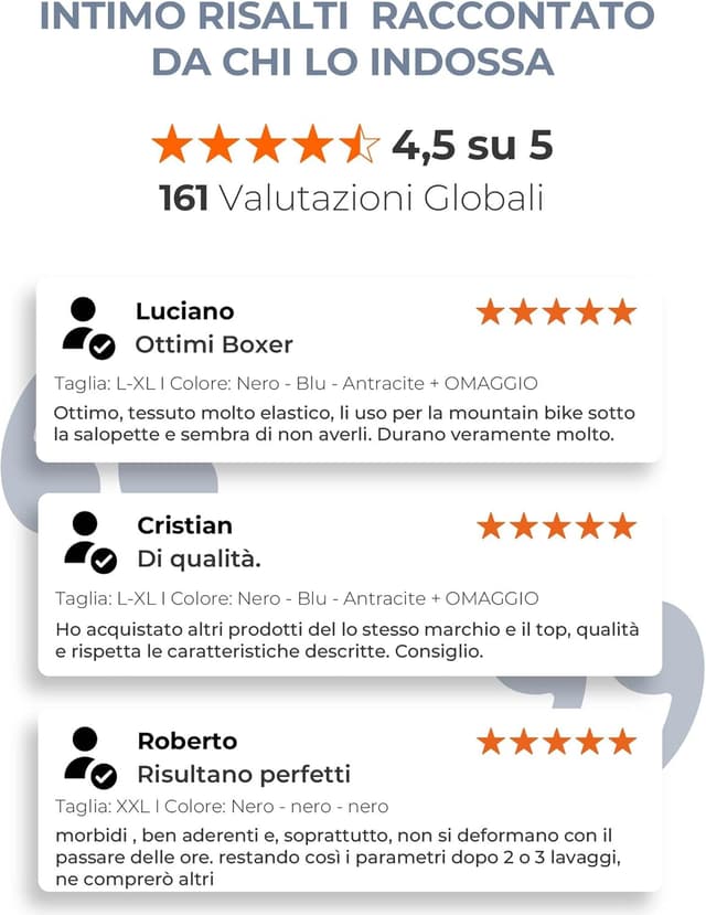 Thumbnail 3 de Risalti Boxer Uomo Elasticizzati Microfibra 3 pz