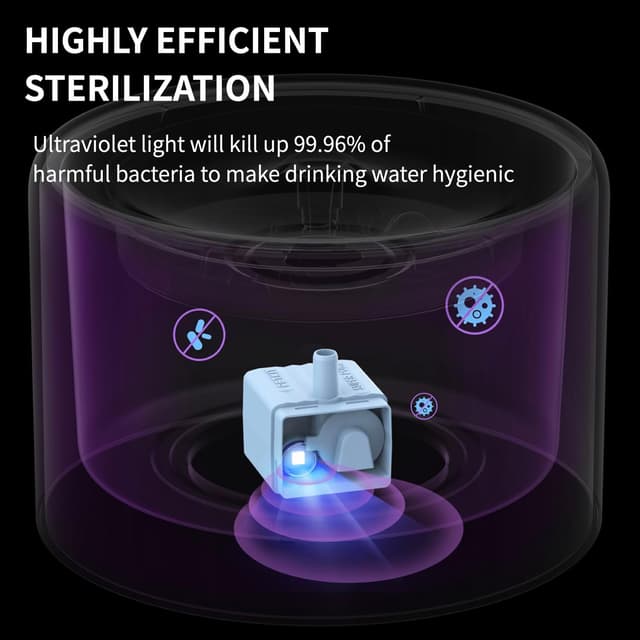 Detalle de PETKIT Cat Water Fountain with UVC Wireless Pump, APP Control and 1.8L Stainless Steel Bowl