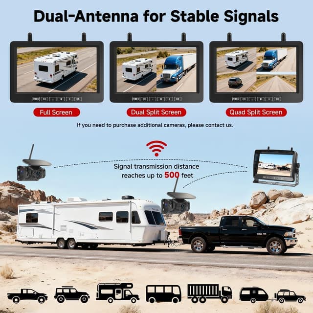 Thumbnail 4 de Venluna Dual Wireless Backup Camera for Trailer