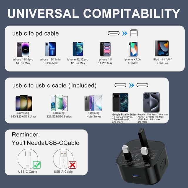Thumbnail 5 de Samsung 45W Super Fast Charger USB‑C