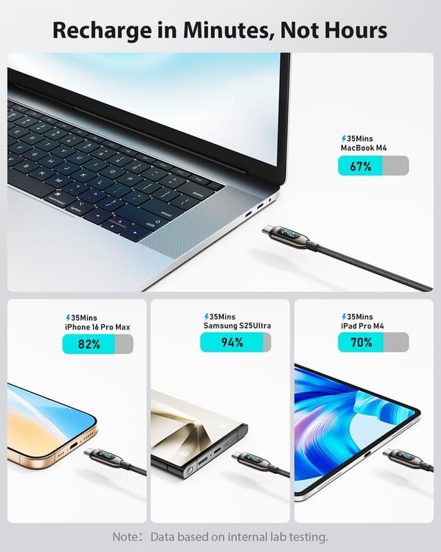 Detalle de SooPii 240W USB‑C auf USB‑C Kabel (3 m) mit LED-Display – PD Schnellladekabel für iPhone, iPad, MacBook & Galaxy (schwarz)