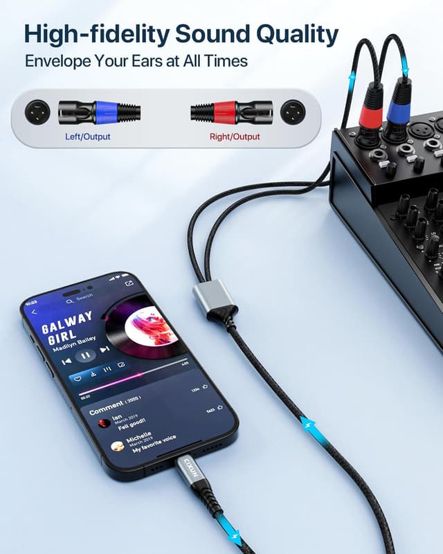 Detalle de CIXUN câble USB‑C vers double XLR (mâle) avec DAC 32 bits/384 kHz, tressé, sortie audio