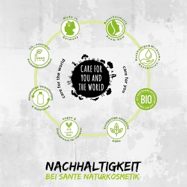 Thumbnail 5 de SANTE Naturkosmetik Flüssigseife 500 ml