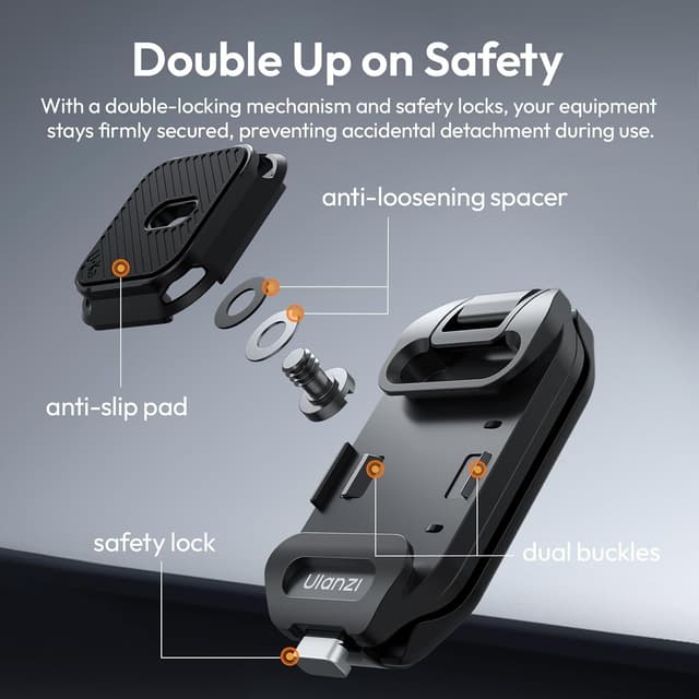 Detalle de ULANZI UKA07 : clip de sangle pour sac à dos avec déverrouillage rapide (plaques UKA-QR)