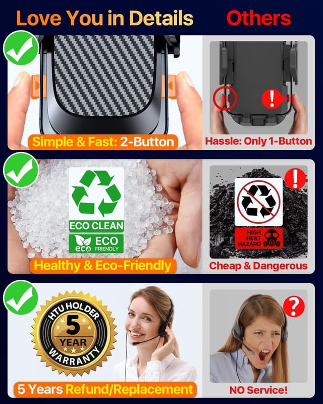 Thumbnail 4 de HTU Car Phone Holder 360° Rotation