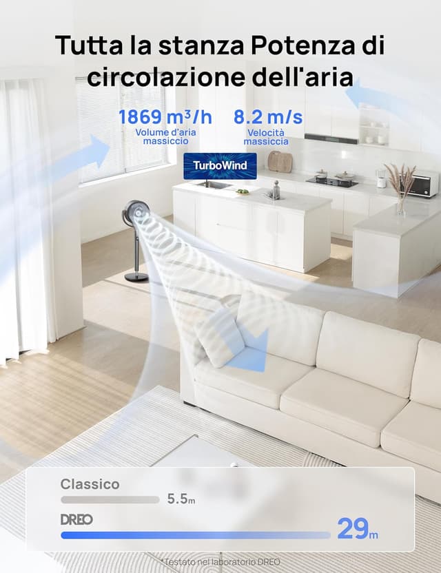 Detalle de DREO TurboPoly 512 ventilatore a piantana ultra silenzioso con telecomando (20 dB) e oscillazione 120°