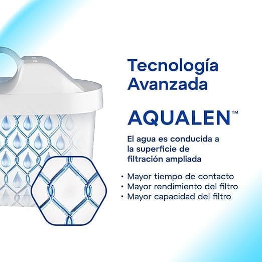 Thumbnail 6 de AQUAPHOR Jarra Filtradora Compacta con Filtro Maxfor+ 200L 💧