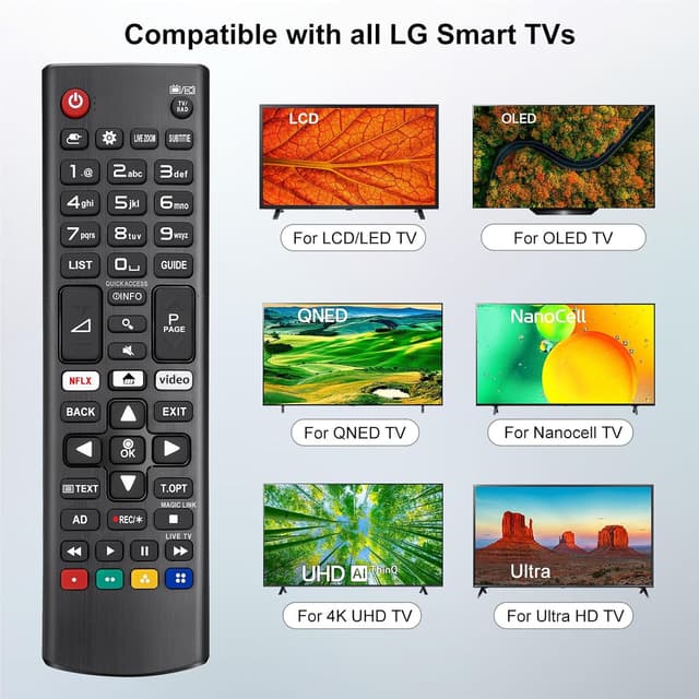 Detalle de (2 Pack) Universal LG TV Remote Controls – Replacement for LG Smart OLED/QNED, WebOS, NanoCell and more