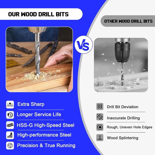 Detalle de Lot de 25 forets pour bois Mtchavno HSS hélicoïdal 1 à 13 mm, pointe 135° (kit avec étui)