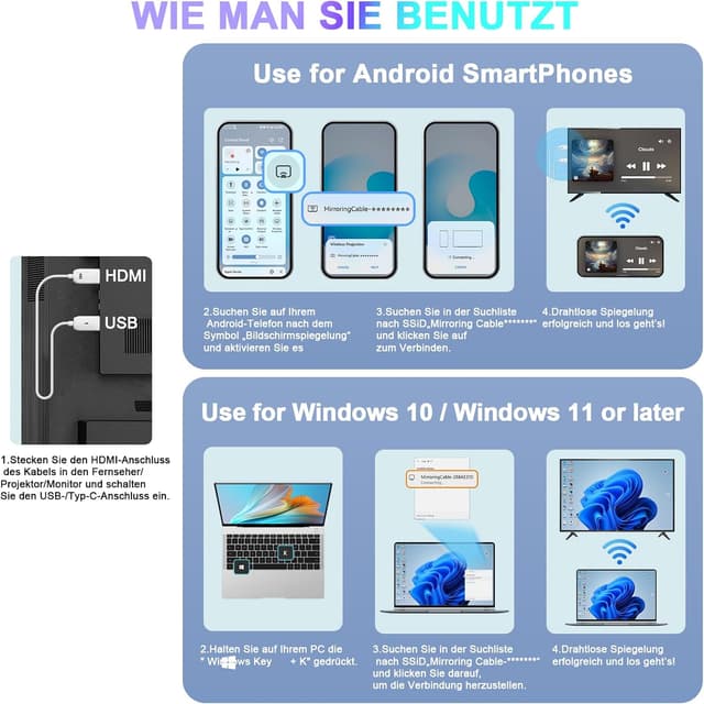 Thumbnail 6 de FENGYUN ELE Wireless HDMI Adapter 1080P