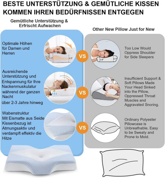 Thumbnail 6 de Hypuno Orthopädisches Memory Foam Kopfkissen 2 Höhen