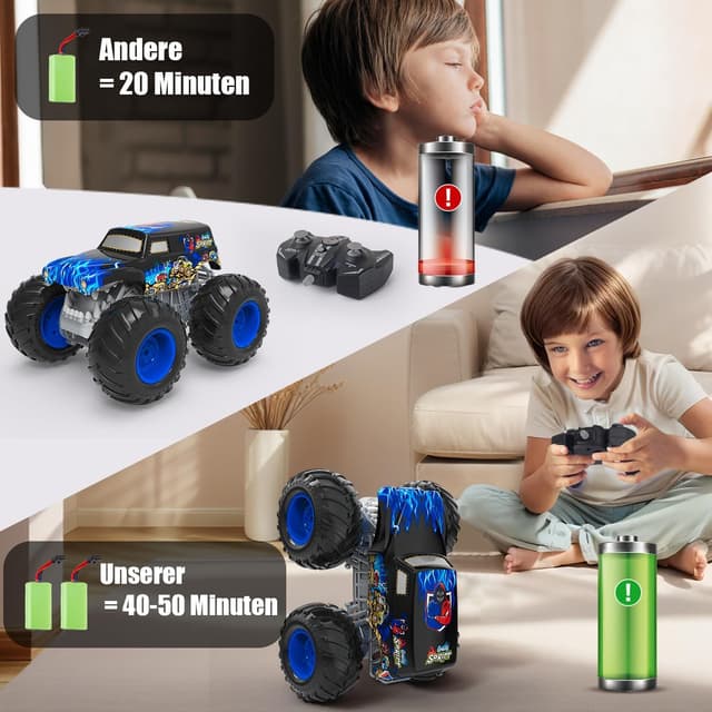 Thumbnail 6 de Monstertruck 1:16 ferngesteuert mit Licht, 360°-Drehung & Amphibien-Funktion (2,4 GHz, ab 6–8 Jahre)