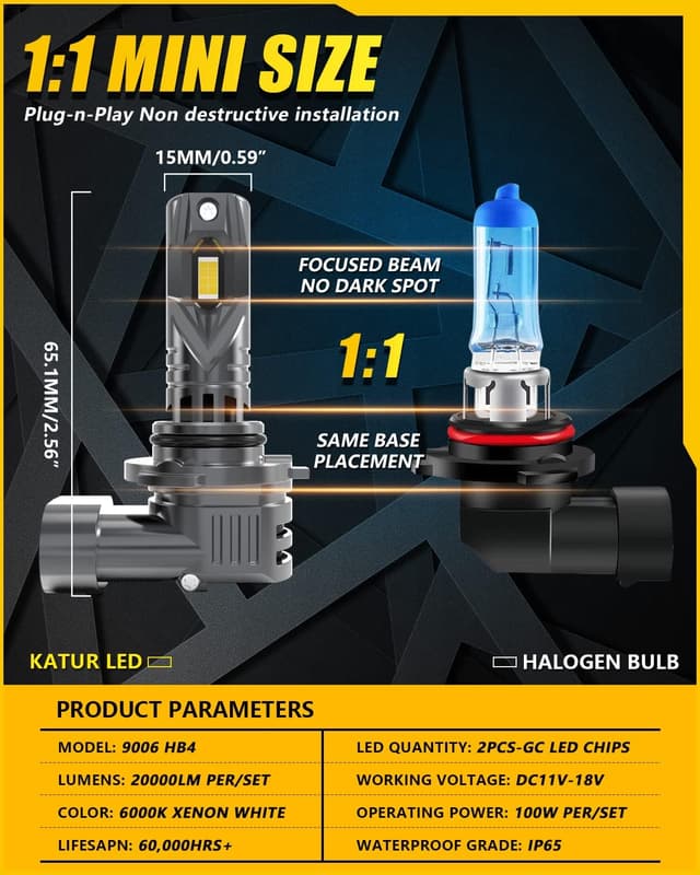 Detalle de KATUR Lampadine Fari Auto Canbus HB4 (9006) 100W 6000K Bianco, 2 pezzi per abbaglianti o anabbaglianti, Plug & Play