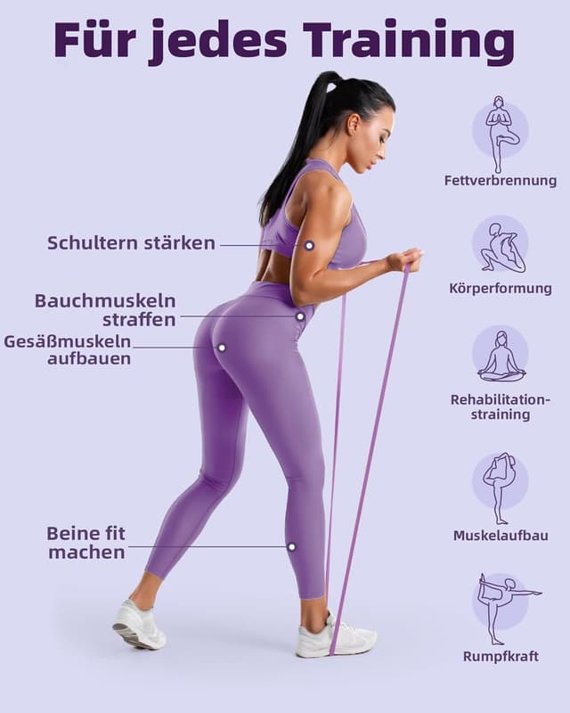 Detalle de Fitense Resistance Bands Set mit 5 Widerstandsstufen und Türanker für Yoga, Pilates, Krafttraining & Physiotherapie