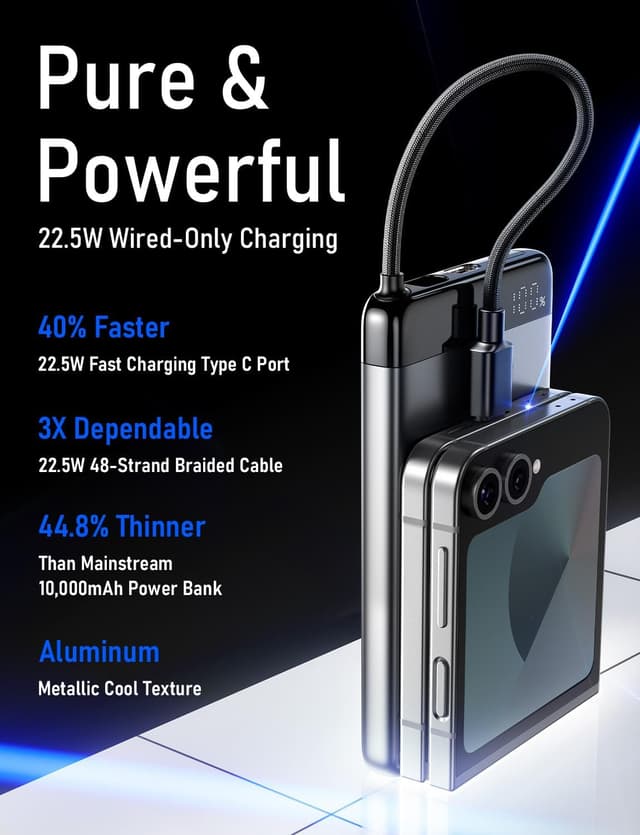 Thumbnail 2 de LISEN CCC Power Bank 10000mAh