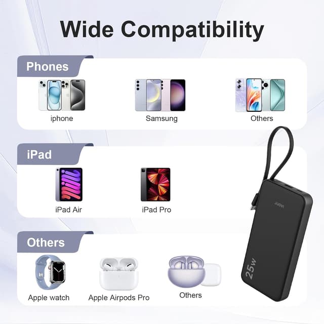 Detalle 1 de JUOVI power bank 10.000 mAh 25 W