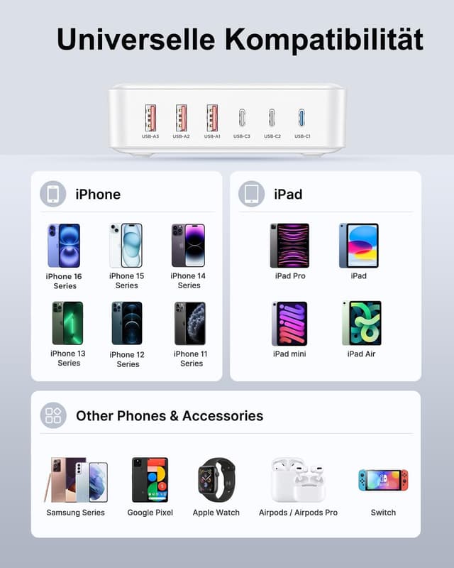 Thumbnail 4 de USB C LadegerĂ€t 100W Mehrfachanschluss đ