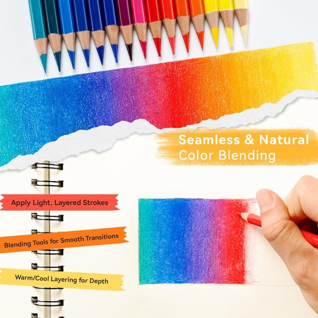 Detalle 2 de Ohuhu – Coffret de 72 crayons de couleur professionnels à base d’huile, noyau tendre de 4 mm