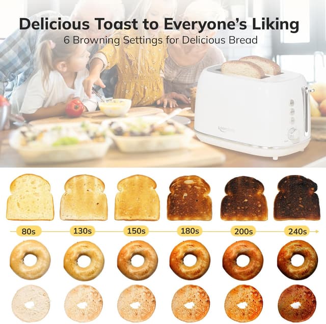 Detalle 2 de Keenstone Toaster 2-Slice Wide Slot ๐