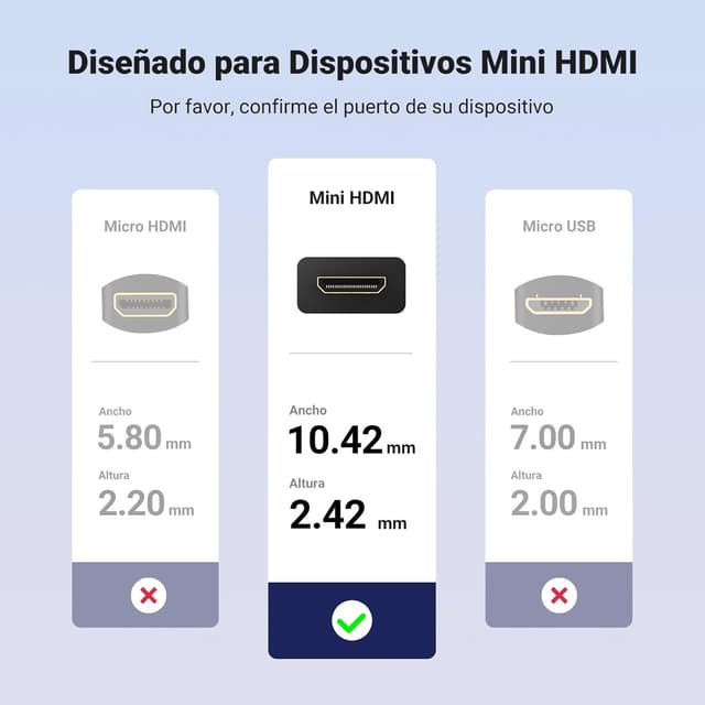 Thumbnail 4 de UGREEN Adaptador Mini HDMI 4K 3D para Raspberry Pi y Cámaras 🎥