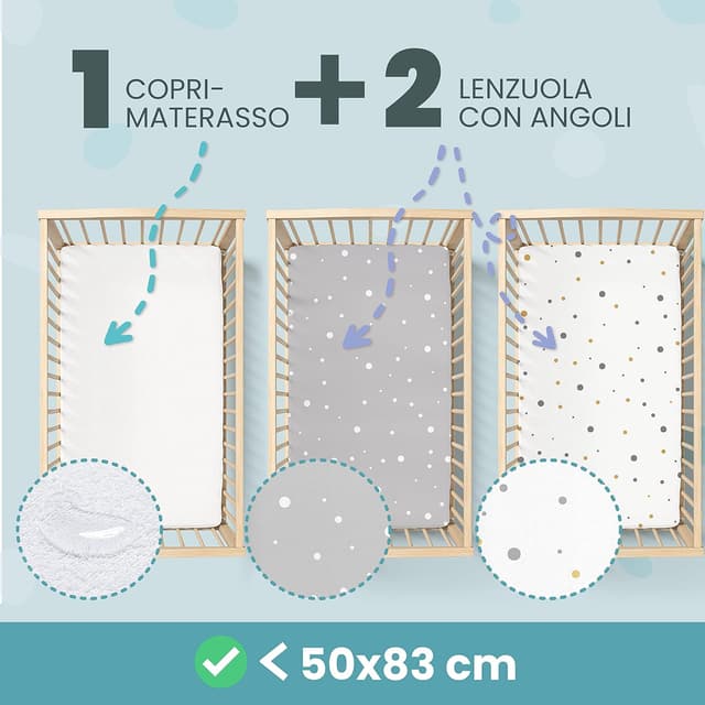 Detalle 2 de Next To Me 3-in-1 lenzuola culla 50×83 cm set 2 + coprimaterasso impermeabile