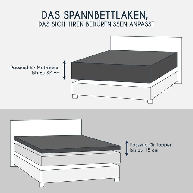 Detalle 2 de Dreamzie Premium Spannbettlaken 180x200