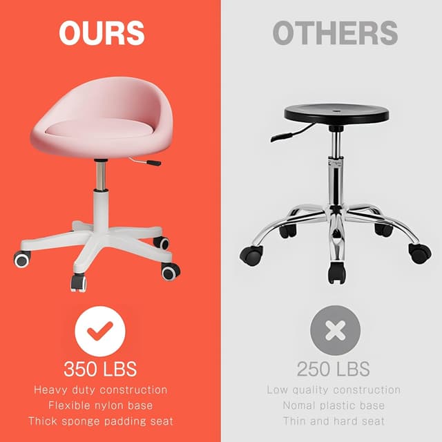 Thumbnail 5 de Rolling Stool Ergonomic Swivel Seat 14.4-inch