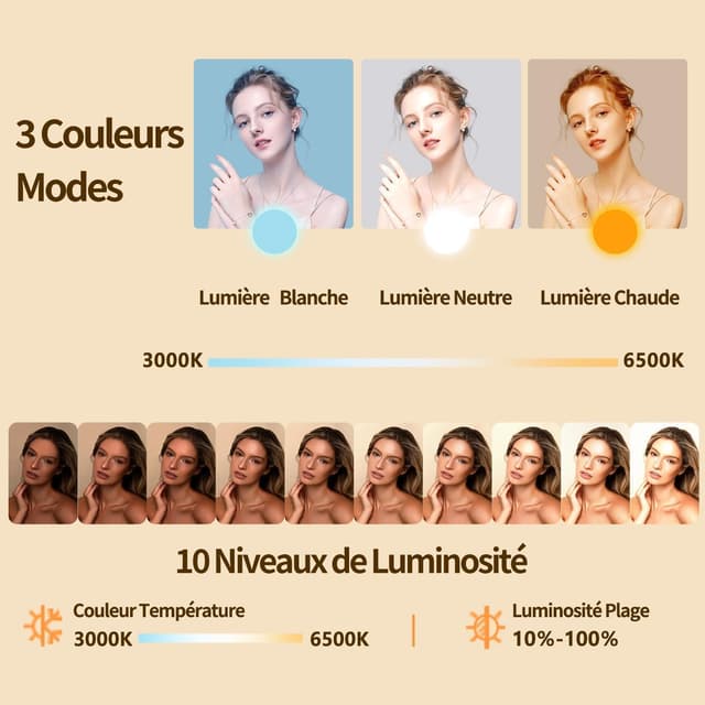 Thumbnail 4 de yAyusi 10" Aro de Luz con Tripode