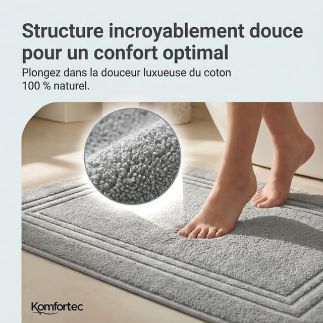 Detalle 2 de Komfortec Lot de 2 tapis de bain en coton éponge gris 50 x 70 cm