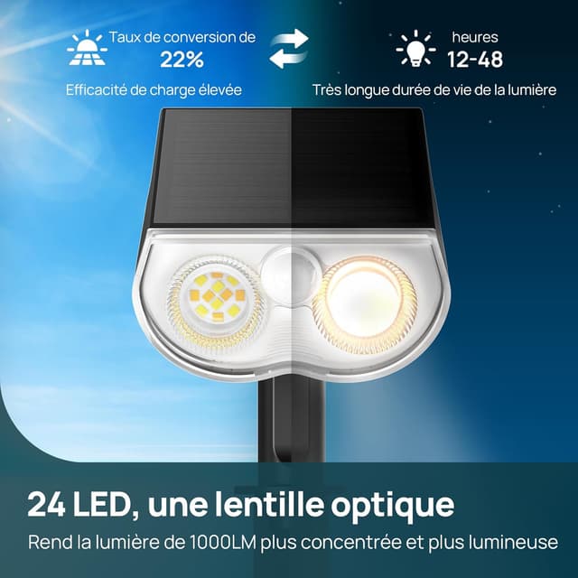 Detalle de Linkind Lampe Solaire 1000LM détecteur