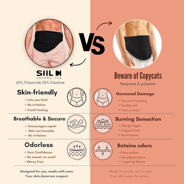 Detalle de SIIL Stoma Belt for Men & Women (M) – Ostomy Belt & Bag Covers for Sports and Swimming