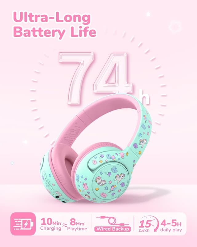 Detalle 2 de iClever BTH27 Bluetooth toddler headphones 74H