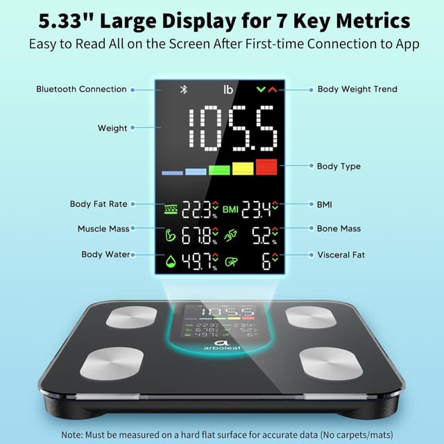 Thumbnail 1 de arboleaf CS20L Körperfettwaage 180 kg 📏