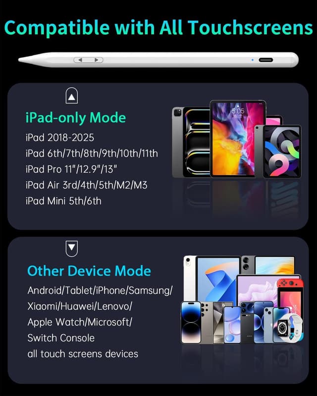 Detalle 2 de MEKO Universal Stylus Pen for iPhone, Android, iPad & iWatch (Dual-Mode Active Stylus, USB-C Fast Charge) — White