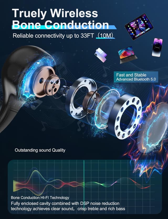 Detalle 2 de Echaar DG06 Bone Conduction Headphones 8h