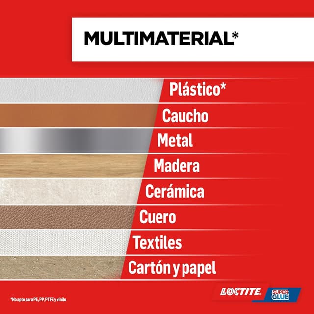 Thumbnail 4 de Loctite Super Glue-3 XXL adhesivo