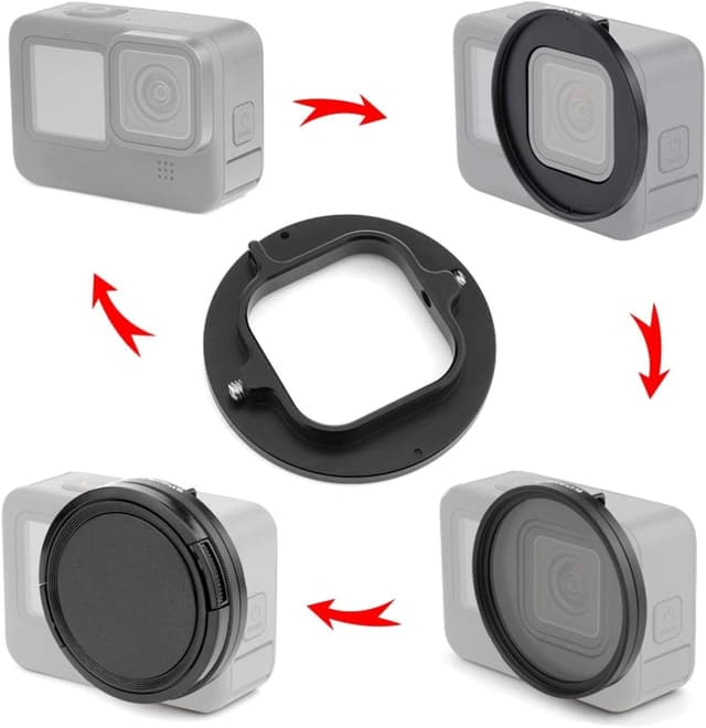 Detalle 2 de PULUZ 52mm CPL + UV Objektivfilter mit Adapterring für GoPro HERO12 Black / HERO11 Black / HERO11 Black Mini / HERO10 Black / HERO9 Black