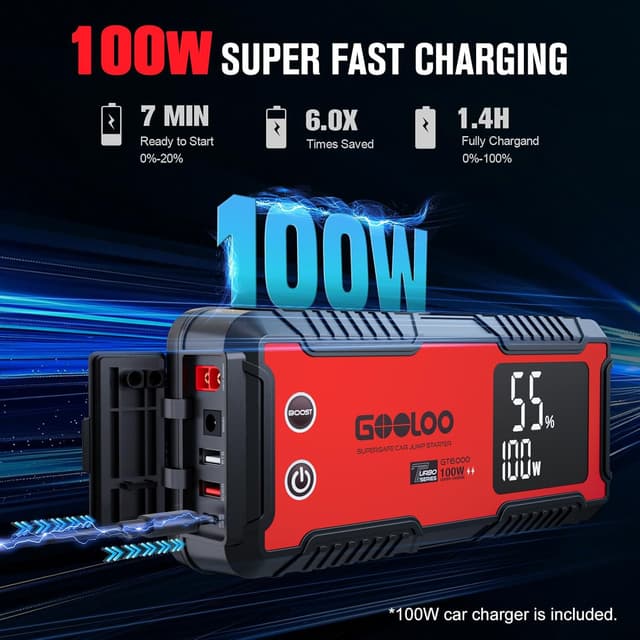 Detalle de GOOLOO GT6000 6000A Jump Starter (12V) with 100W USB-C fast charging, IP65 power supply box