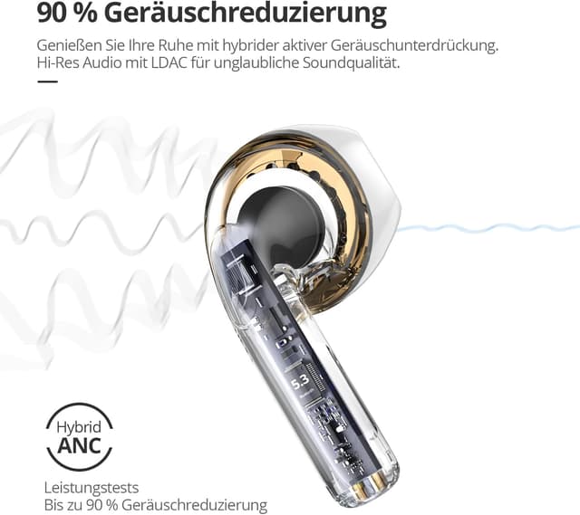 Detalle de Ciciloud Bluetooth 5.3 In-Ear Kopfhörer mit Hi‑Fi Stereoton, HD‑Mikro und 46 Stunden Laufzeit