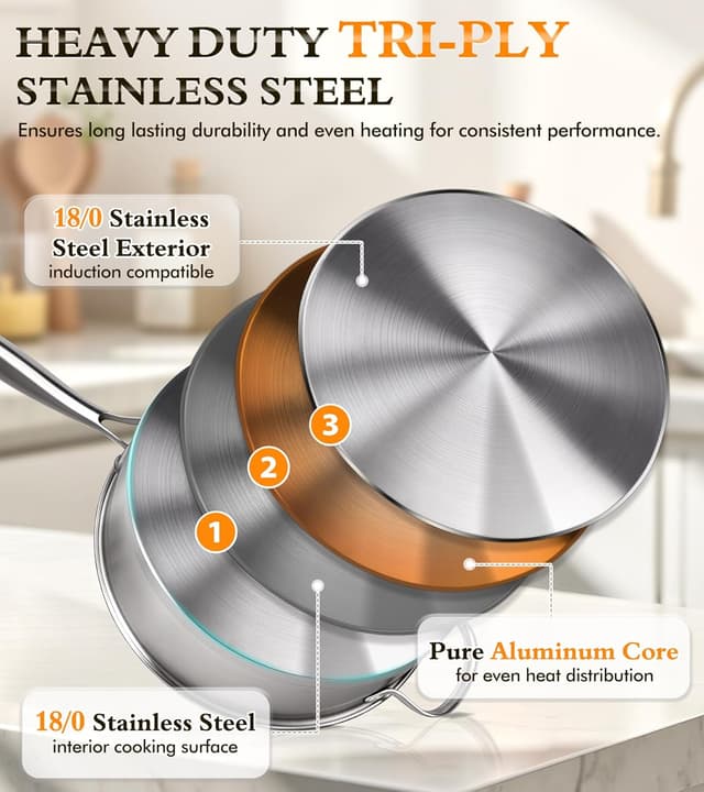 Thumbnail 3 de ICSTI 16-Piece Tri-Ply Cookware Set